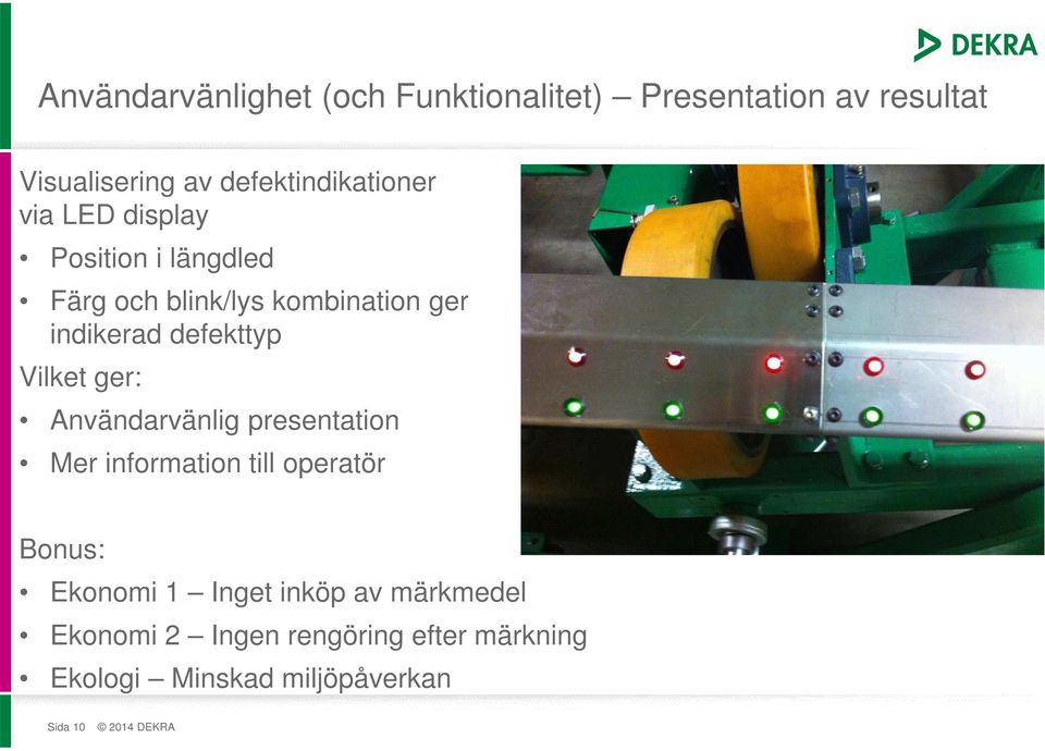 indikerad defekttyp Vilket ger: Användarvänlig presentation Mer information till operatör