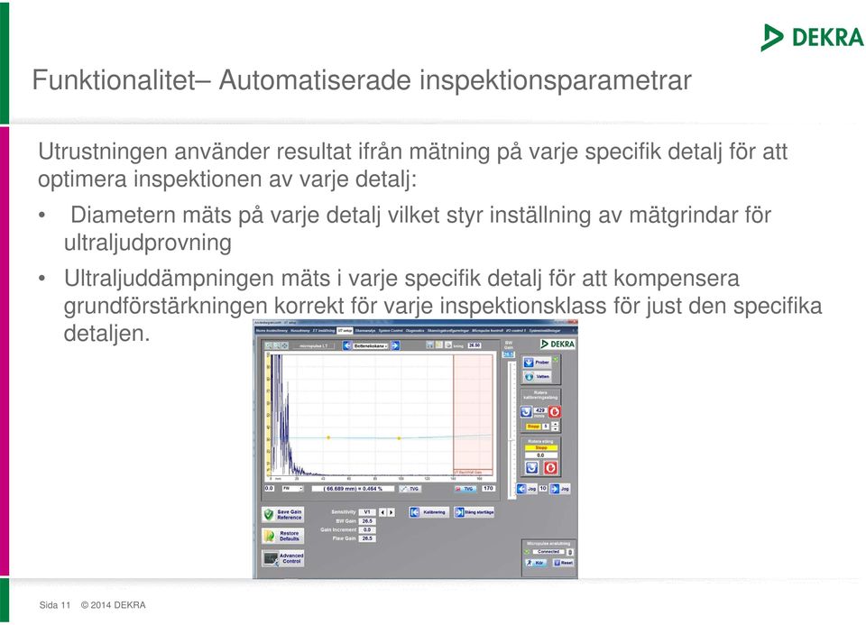 inställning av mätgrindar för ultraljudprovning Ultraljuddämpningen mäts i varje specifik detalj för att