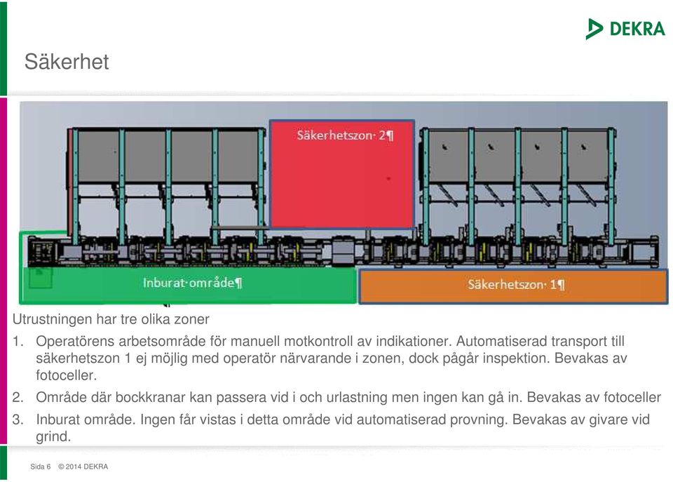 Bevakas av fotoceller. 2. Område där bockkranar kan passera vid i och urlastning men ingen kan gå in.