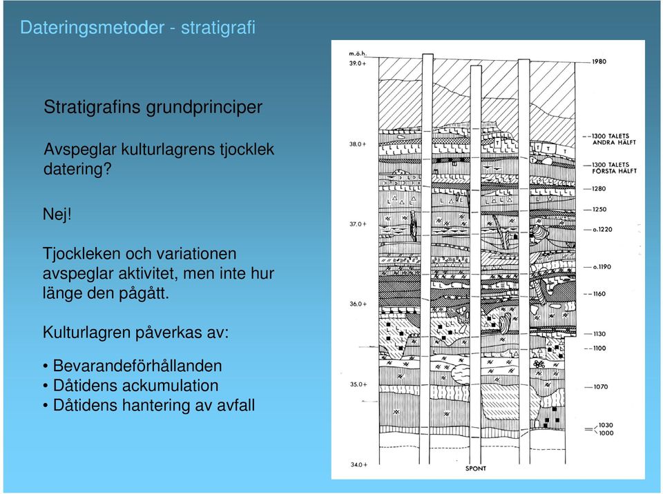 Tjockleken och variationen avspeglar aktivitet, men inte hur länge den