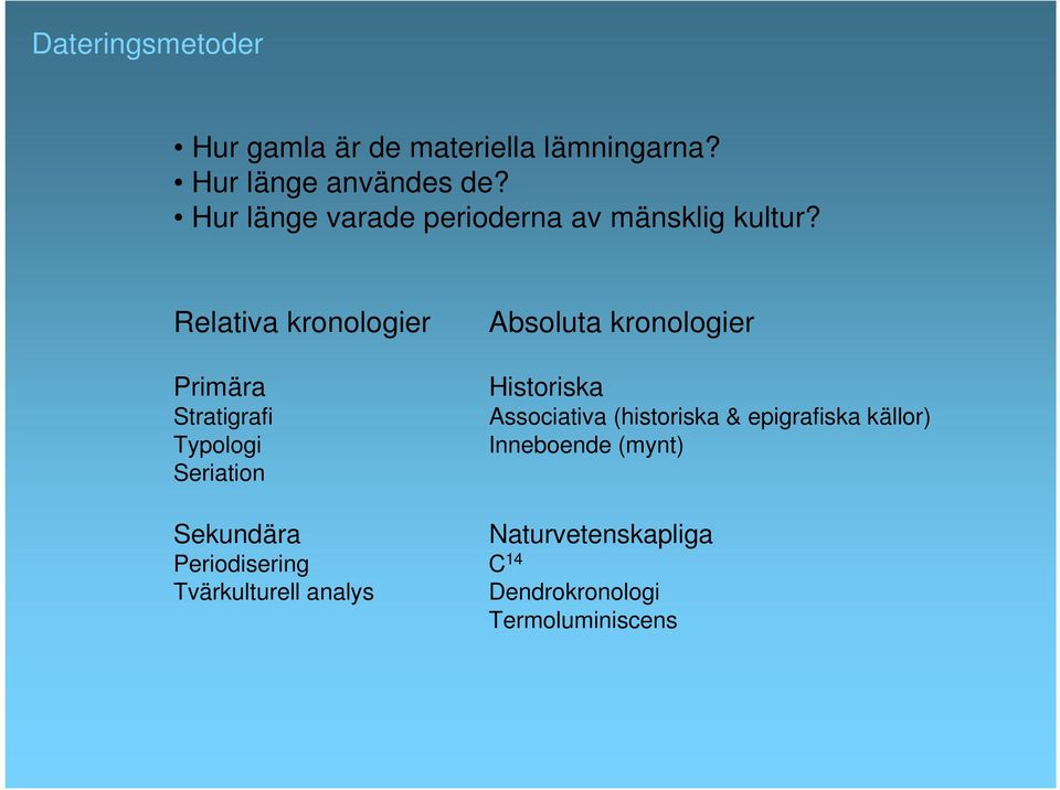 Relativa kronologier Primära Stratigrafi Typologi Seriation Absoluta kronologier Historiska