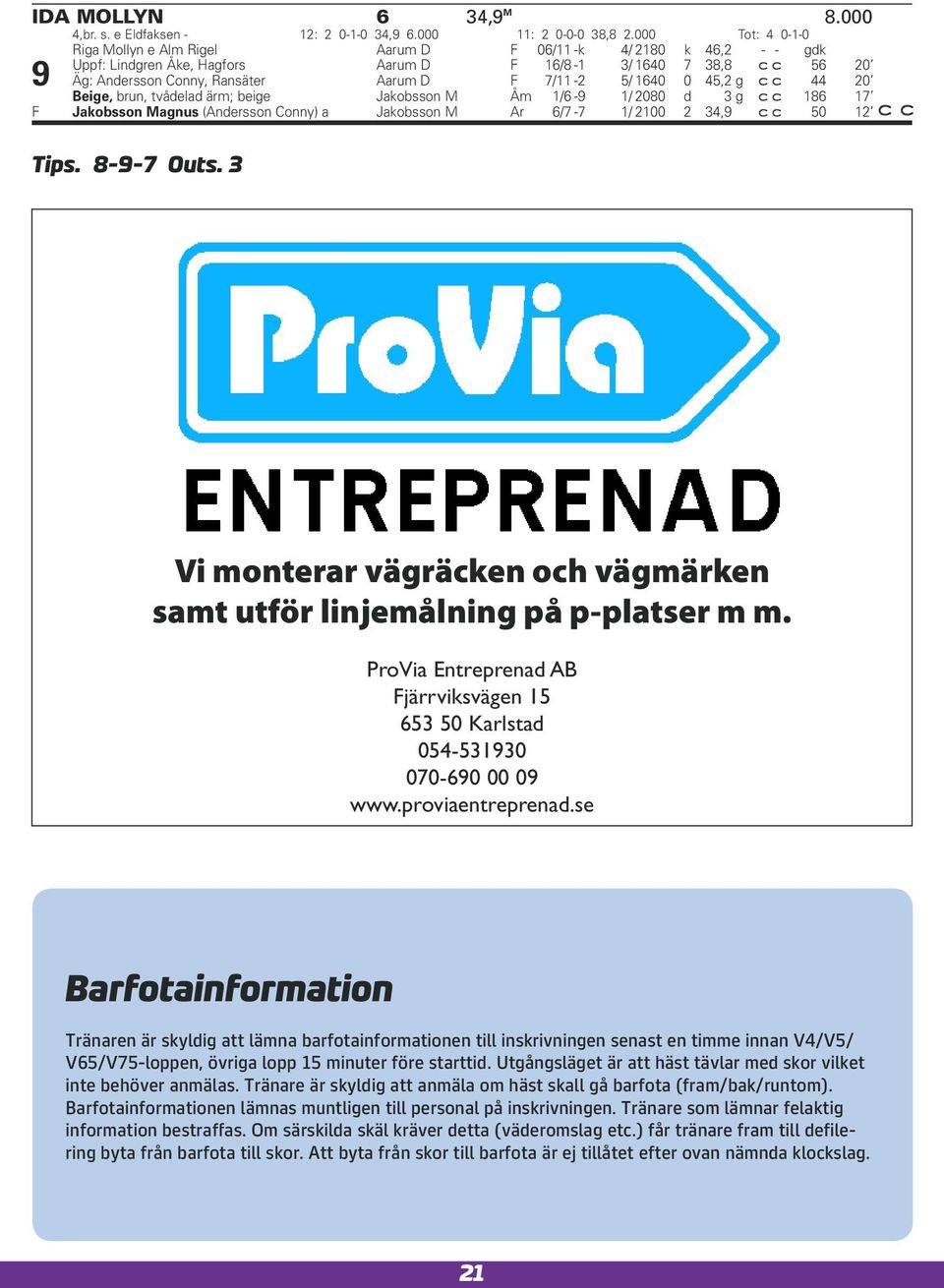 proviaentreprena.se Barfotainformation Tränaren är sylig att lämna barfotainformationen till insrivningen senast en timme innan V/V/ V/V-loppen, övriga lopp minuter före startti.