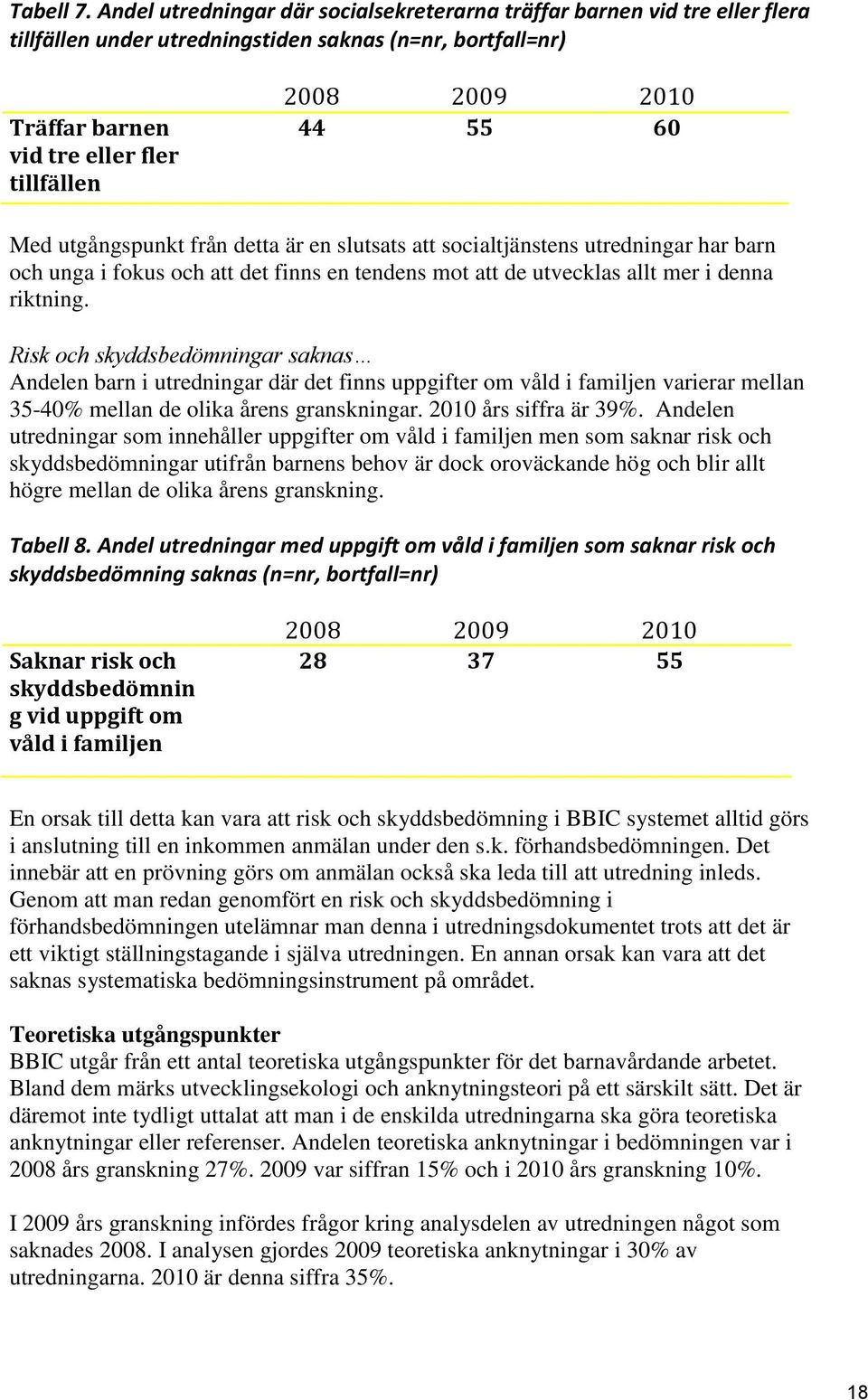 55 60 Med utgångspunkt från detta är en slutsats att socialtjänstens utredningar har barn och unga i fokus och att det finns en tendens mot att de utvecklas allt mer i denna riktning.