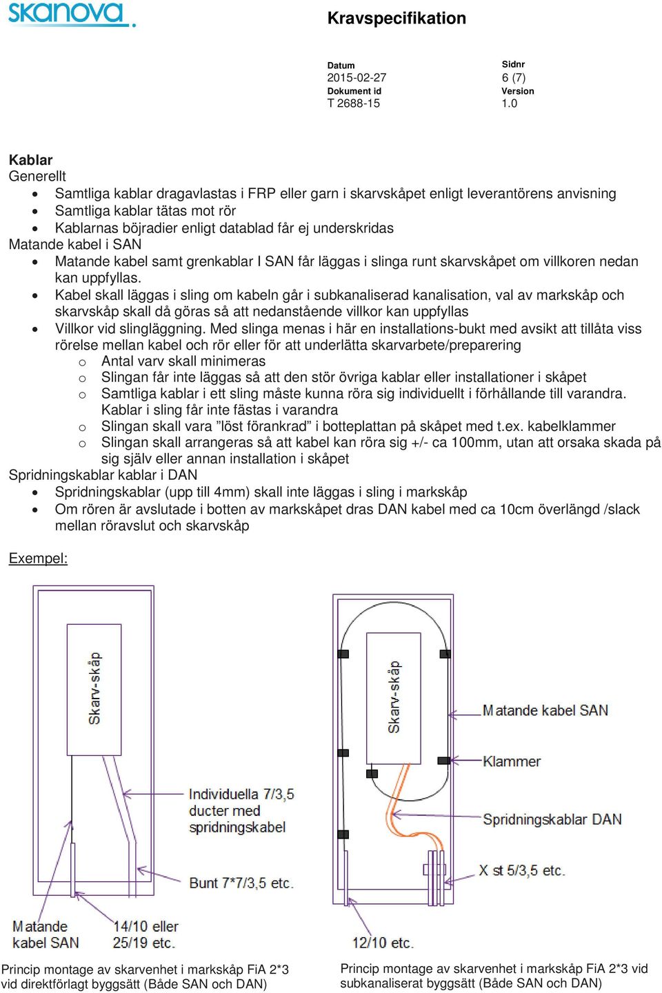 Kabel skall läggas i sling om kabeln går i subkanaliserad kanalisation, val av markskåp och skarvskåp skall då göras så att nedanstående villkor kan uppfyllas Villkor vid slingläggning.