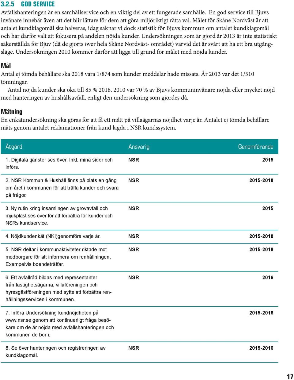 Målet för Skåne Nordväst är att antalet kundklagomål ska halveras, idag saknar vi dock statistik för Bjuvs kommun om antalet kundklagomål och har därför valt att fokusera på andelen nöjda kunder.