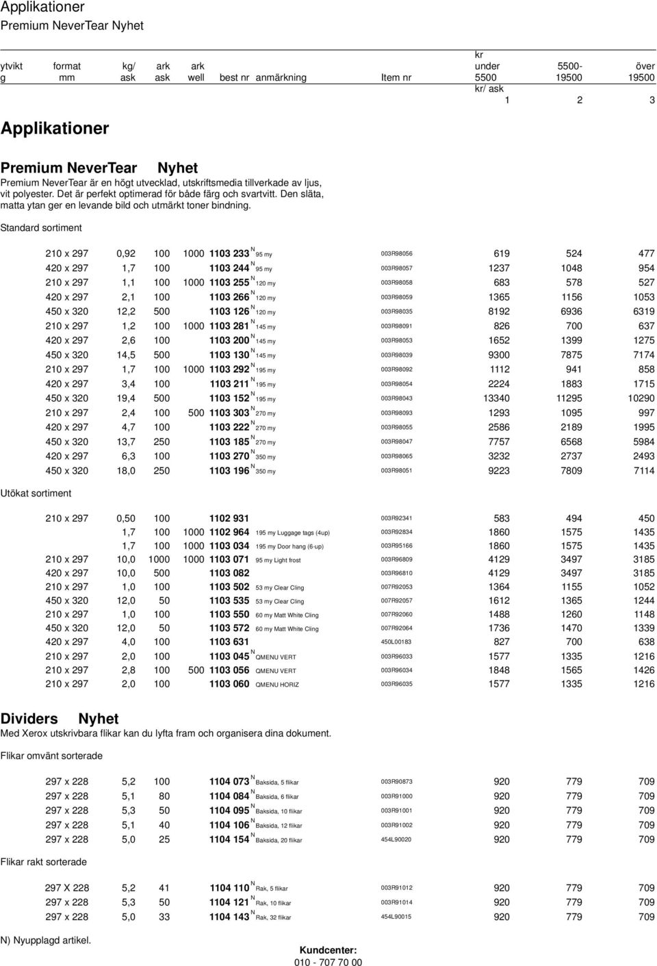 Standard sortiment Utökat sortiment 210 x 297 0,92 100 1000 1103 233 N 95 my 003R98056 619 524 477 420 x 297 1,7 100 1103 244 N 95 my 003R98057 1237 1048 954 210 x 297 1,1 100 1000 1103 255 N 120 my