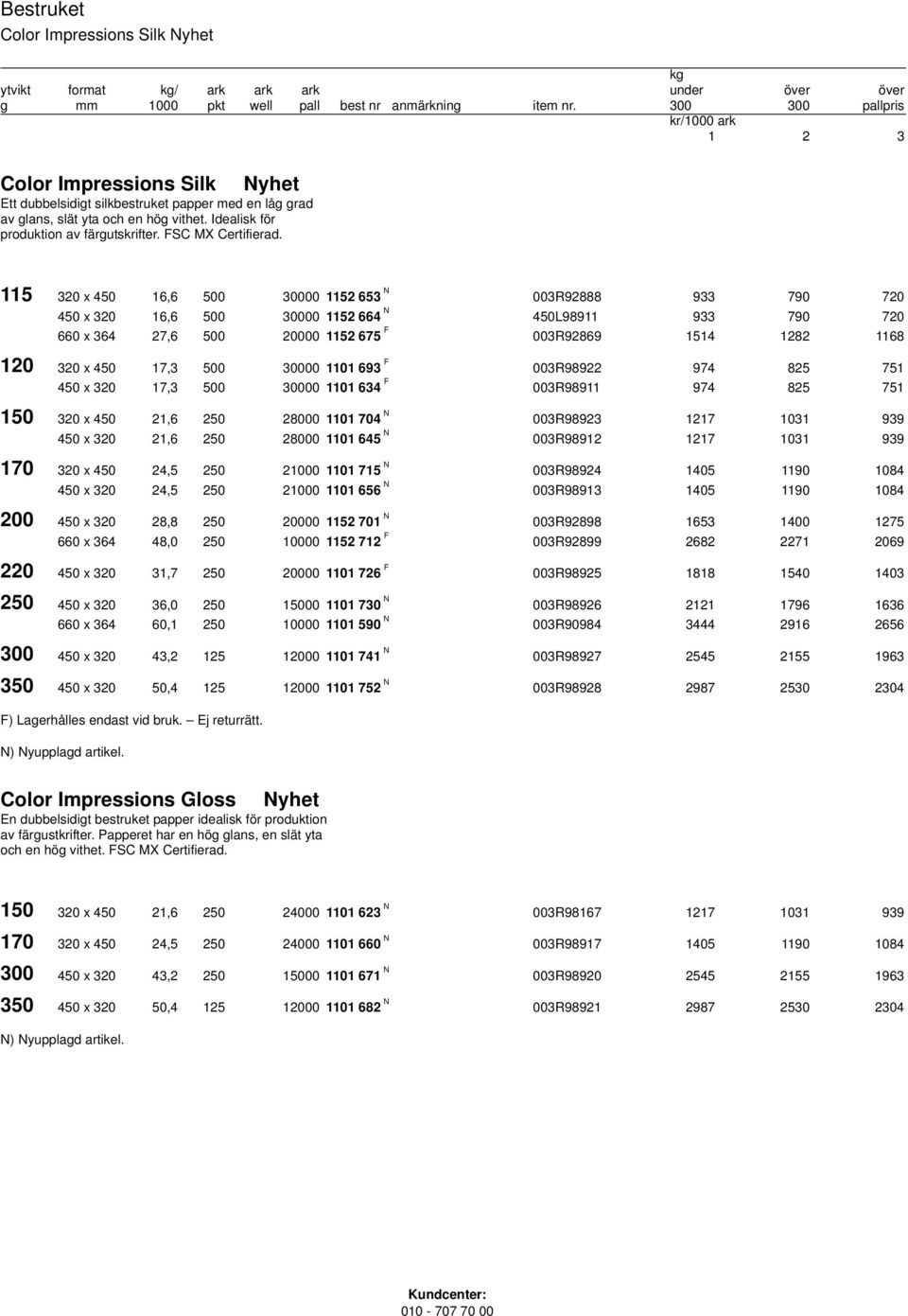 115 320 x 450 16,6 500 30000 1152 653 N 003R92888 933 790 720 450 x 320 16,6 500 30000 1152 664 N 450L98911 933 790 720 660 x 364 27,6 500 20000 1152 675 F 003R92869 1514 1282 1168 120 320 x 450 17,3