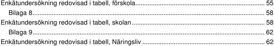 .. 58 Enkätundersökning redovisad i tabell,