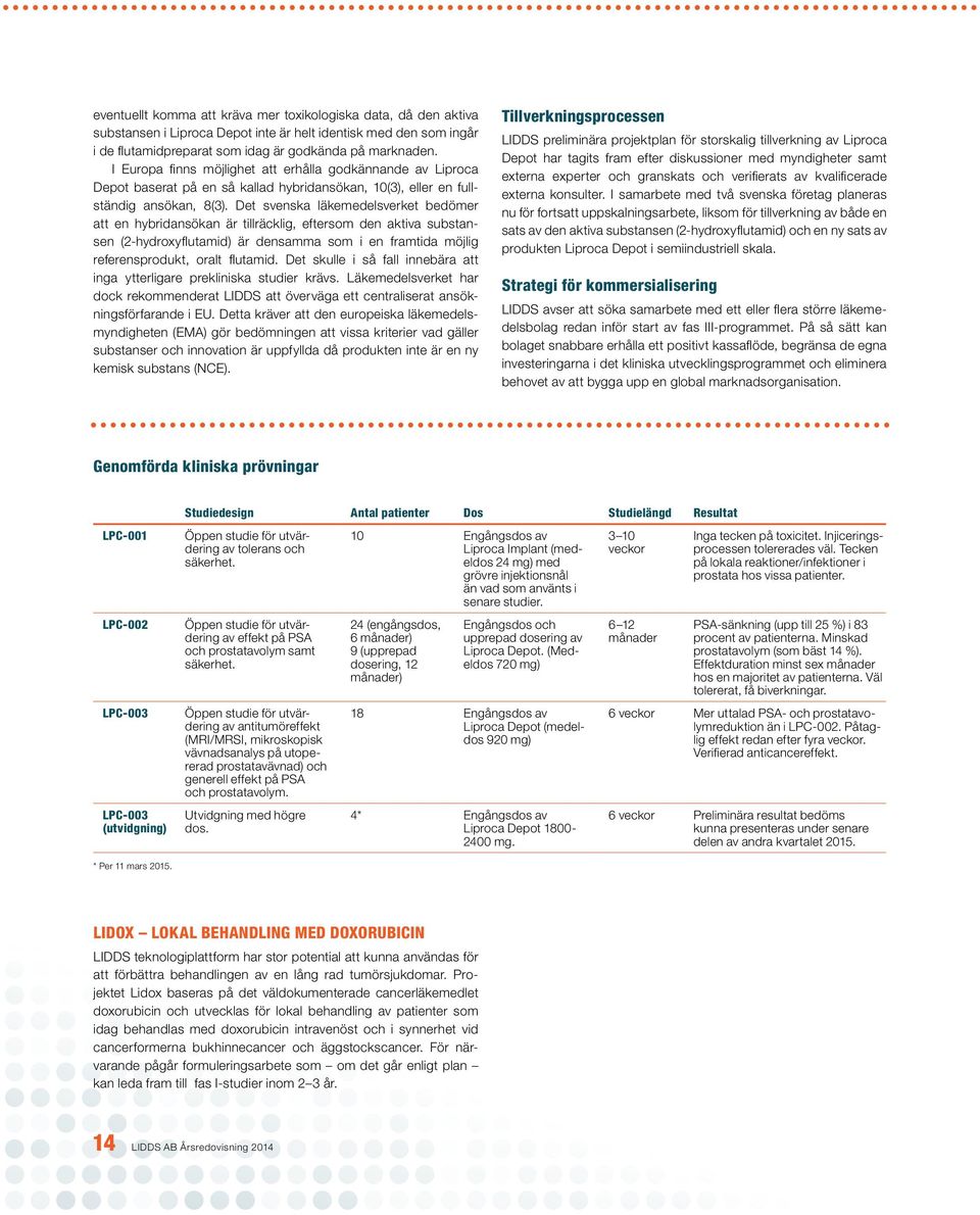 Det svenska läkemedelsverket bedömer att en hybrid ansökan är tillräcklig, eftersom den aktiva substansen (2-hydroxyflutamid) är densamma som i en framtida möjlig referens produkt, oralt flutamid.