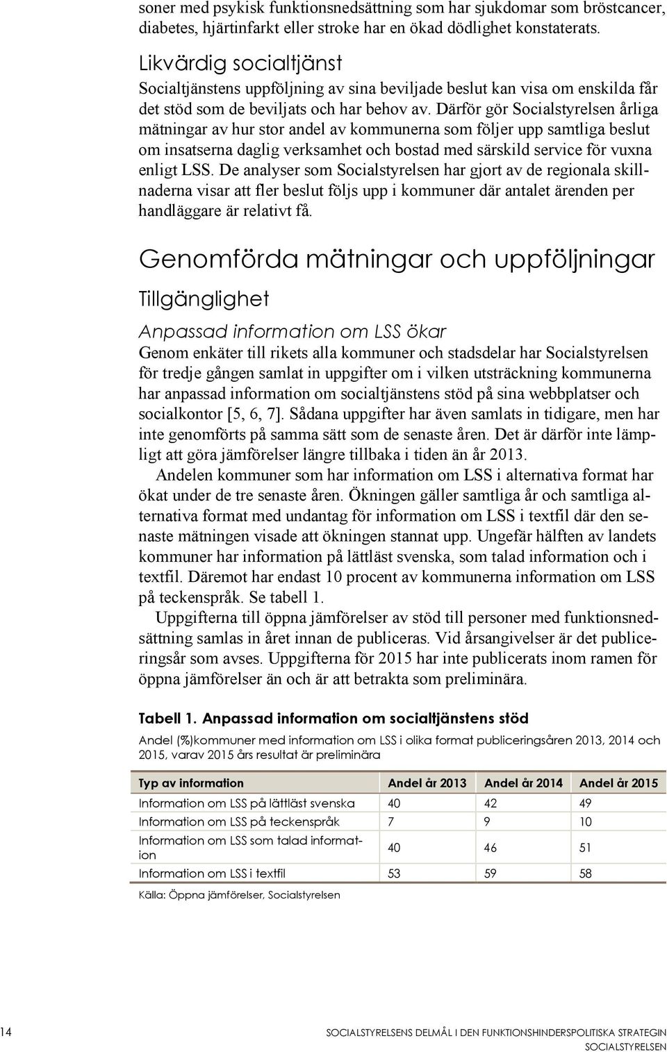 Därför gör Socialstyrelsen årliga mätningar av hur stor andel av kommunerna som följer upp samtliga beslut om insatserna daglig verksamhet och bostad med särskild service för vuxna enligt LSS.