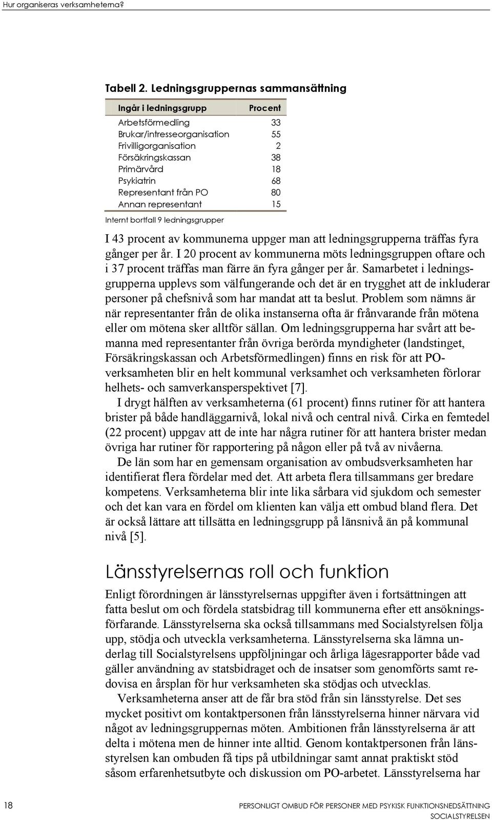 representant Internt bortfall 9 ledningsgrupper Procent 33 55 2 38 18 68 80 15 I 43 procent av kommunerna uppger man att ledningsgrupperna träffas fyra gånger per år.