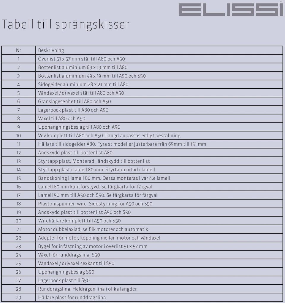 Vev komplett till A80 och A50. Längd anpassas enligt beställning 11 Hållare till sidogeider A80.