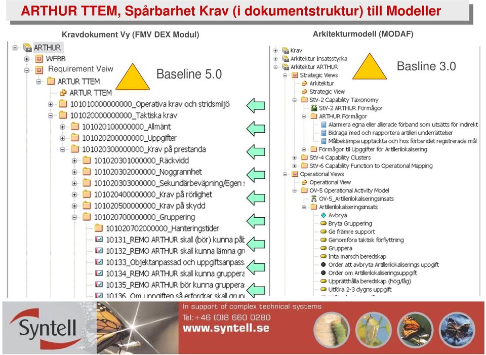 Kravdokument Vy (FMV DEX Modul)