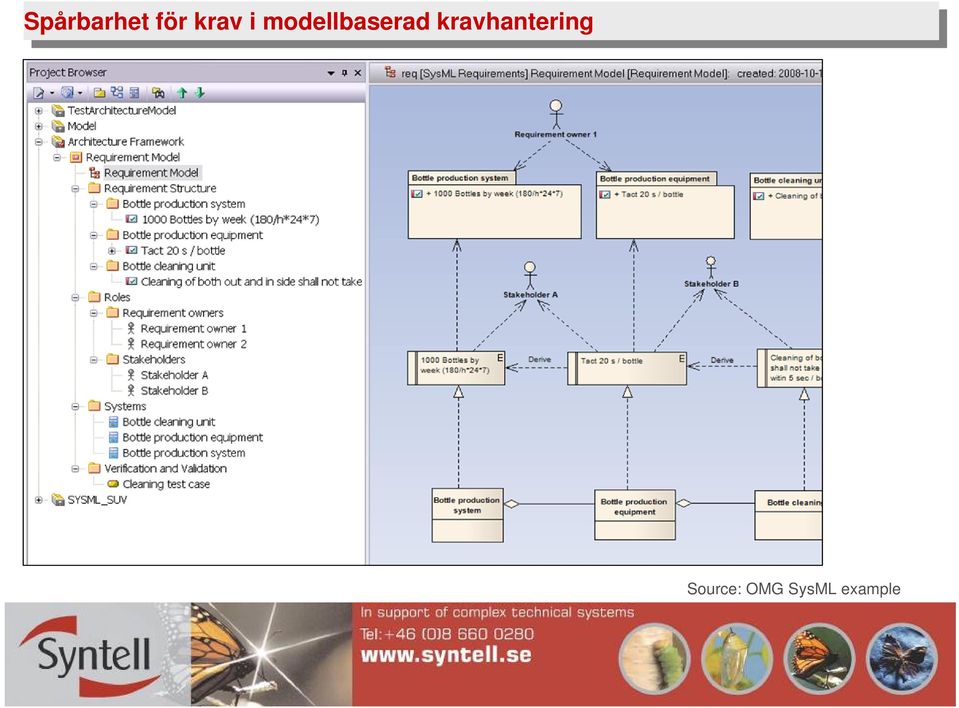 modellbaserad