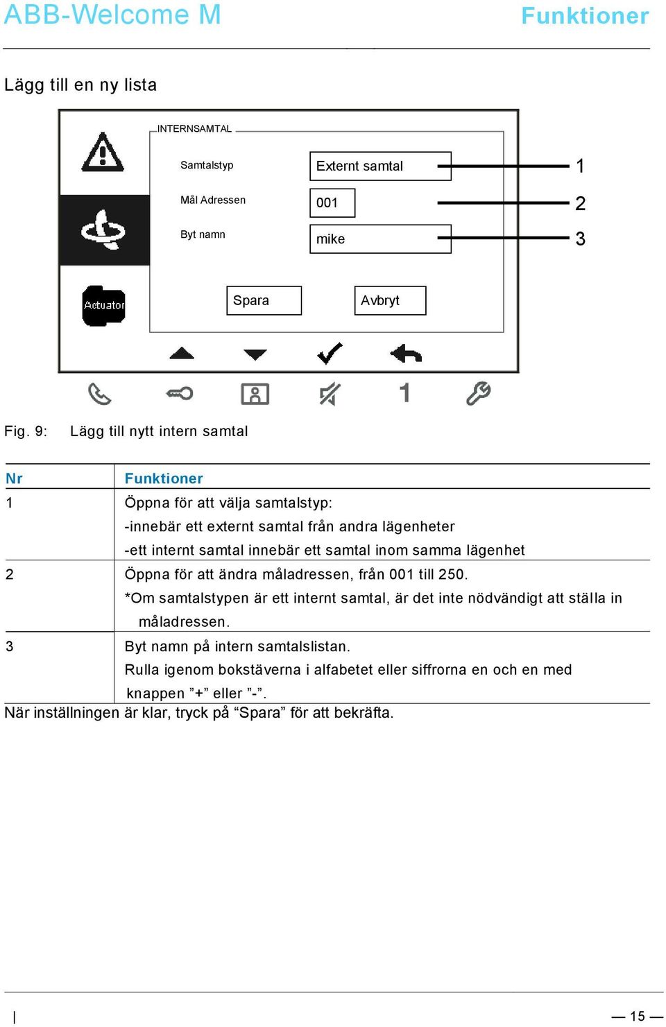 samtal inom samma lägenhet 2 Öppna för att ändra måladressen, från 001 till 250.