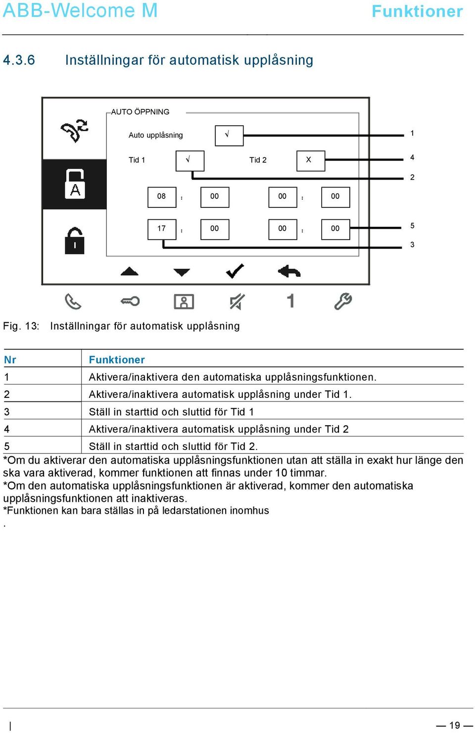 3 Ställ in starttid och sluttid för Tid 1 4 Aktivera/inaktivera automatisk upplåsning under Tid 2 5 Ställ in starttid och sluttid för Tid 2.