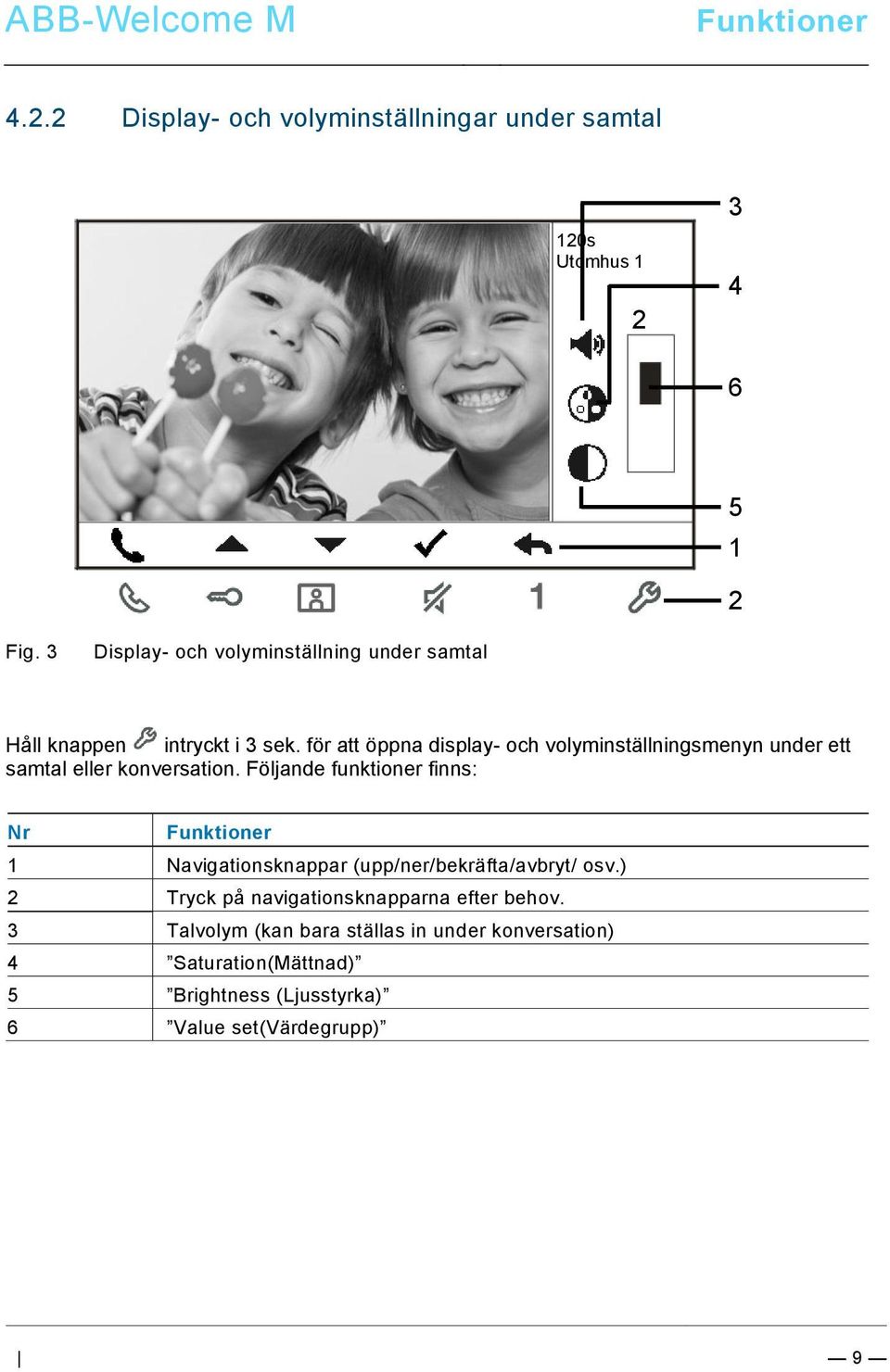 9\mod_1268898668093_0.docx @ 52149 @ @ 1 ABB-Welcome M Pos: 30 /DinA4 - Anleitungen Online/Ueberschriften/3./Tuer oeffnen @ 20\mod_1323263277453_15.docx @ 111935 @ 3 @ 1 4.2.2 Display- och volyminställningar under samtal 120s Utomhus 1 2 3 4 6 5 1 2 Fig.