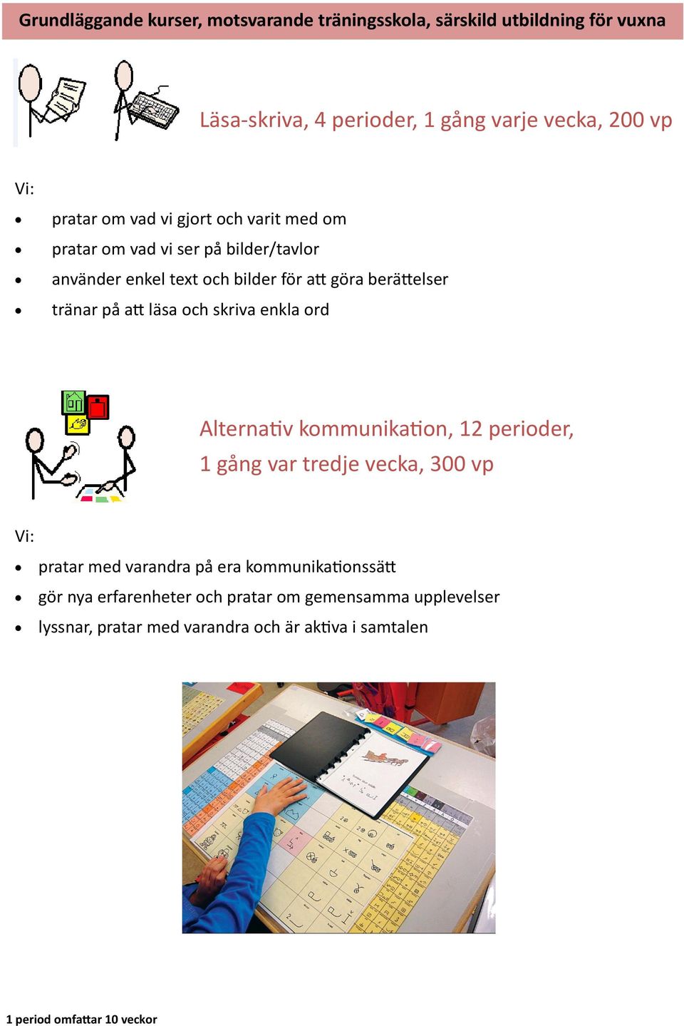 tränar på att läsa och skriva enkla ord Alternativ kommunikation, 12 perioder, 1 gång var tredje vecka, 300 vp Vi: pratar med varandra