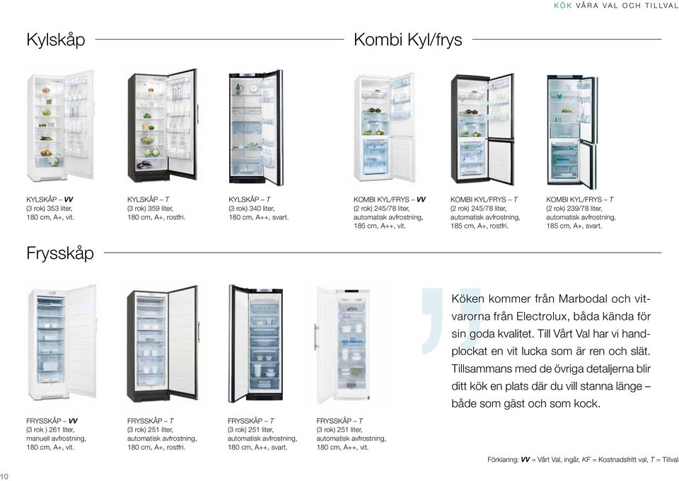 KOMBI KYL/FRYS T (2 rok) 239/78 liter, automatisk avfrostning, 185 cm, A+, svart. Frysskåp Köken kommer från Marbodal och vitvarorna från Electrolux, båda kända för sin goda kvalitet.