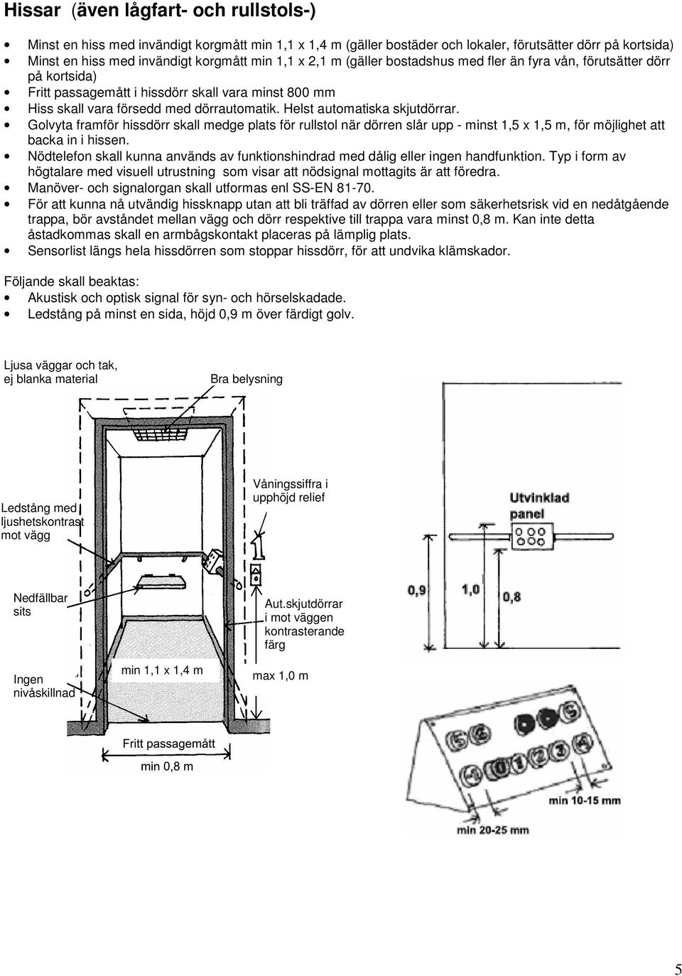 Helst automatiska skjutdörrar. Golvyta framför hissdörr skall medge plats för rullstol när dörren slår upp - minst 1,5 x 1,5 m, för möjlighet att backa in i hissen.
