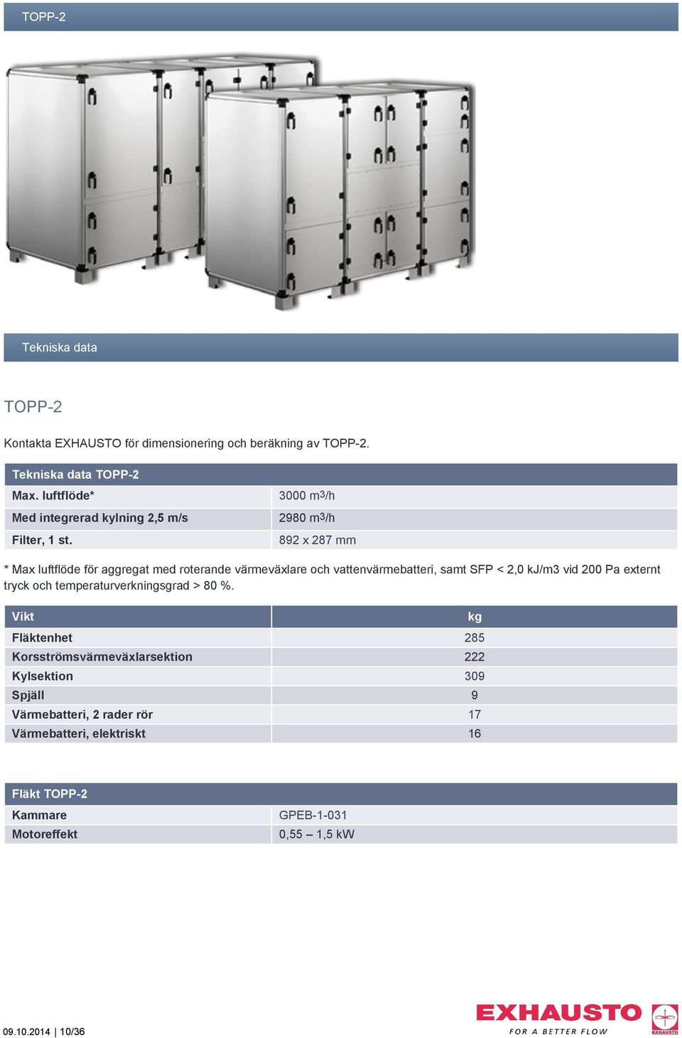 3000 m3/h 2980 m3/h 892 x 287 mm * Max luftflöde för aggregat med roterande värmeväxlare och vattenvärmebatteri, samt SFP < 2,0 kj/m3 vid 200