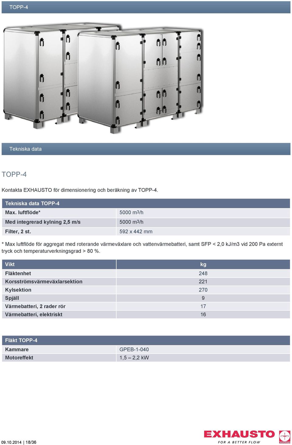 5000 m3/h 5000 m3/h 592 x 442 mm * Max luftflöde för aggregat med roterande värmeväxlare och vattenvärmebatteri, samt SFP < 2,0 kj/m3 vid 200