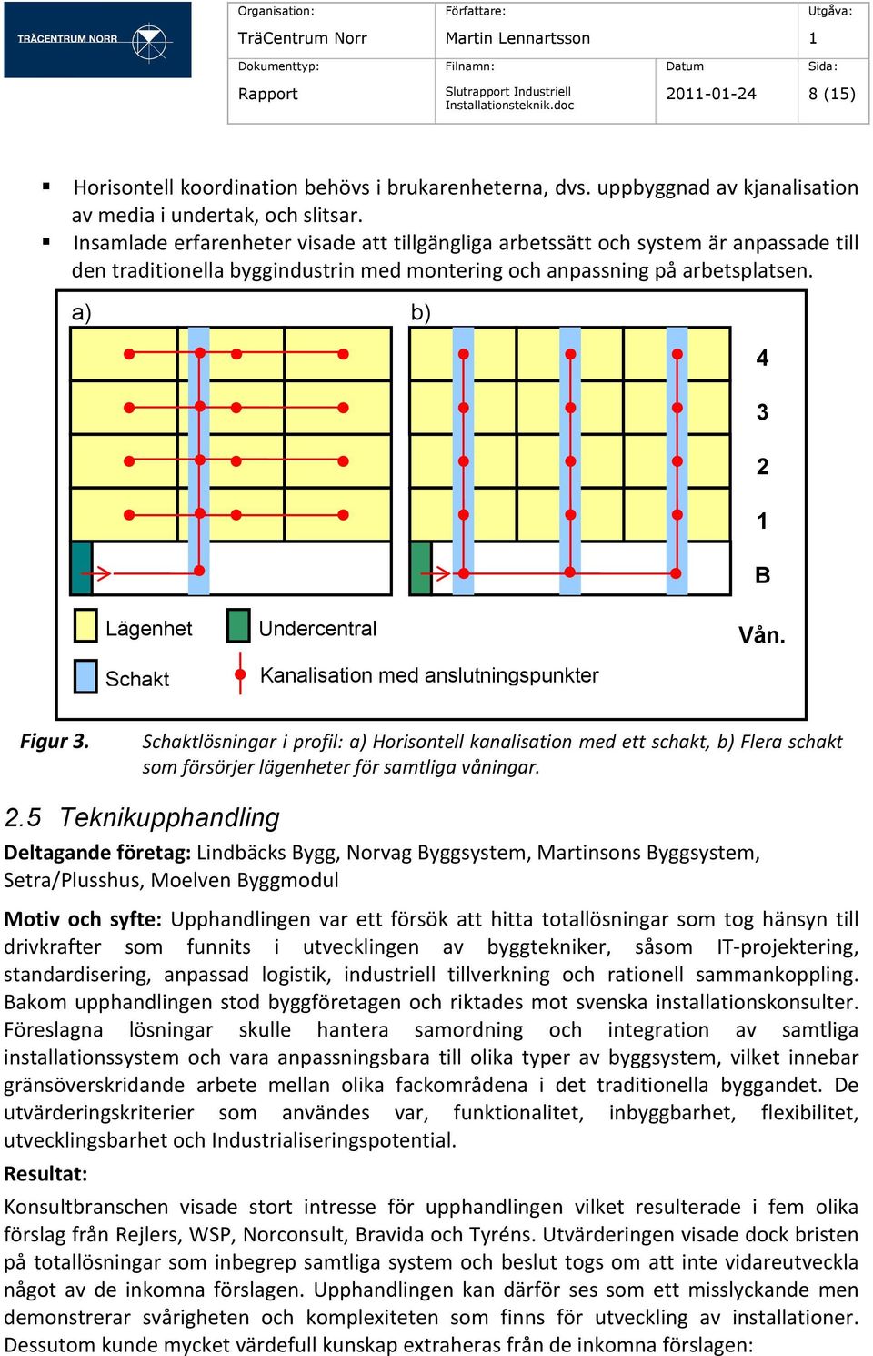 a) b) 4 3 2 B Lägenhet Schakt Undercentral Kanalisation med anslutningspunkter Vån. Figur 3.