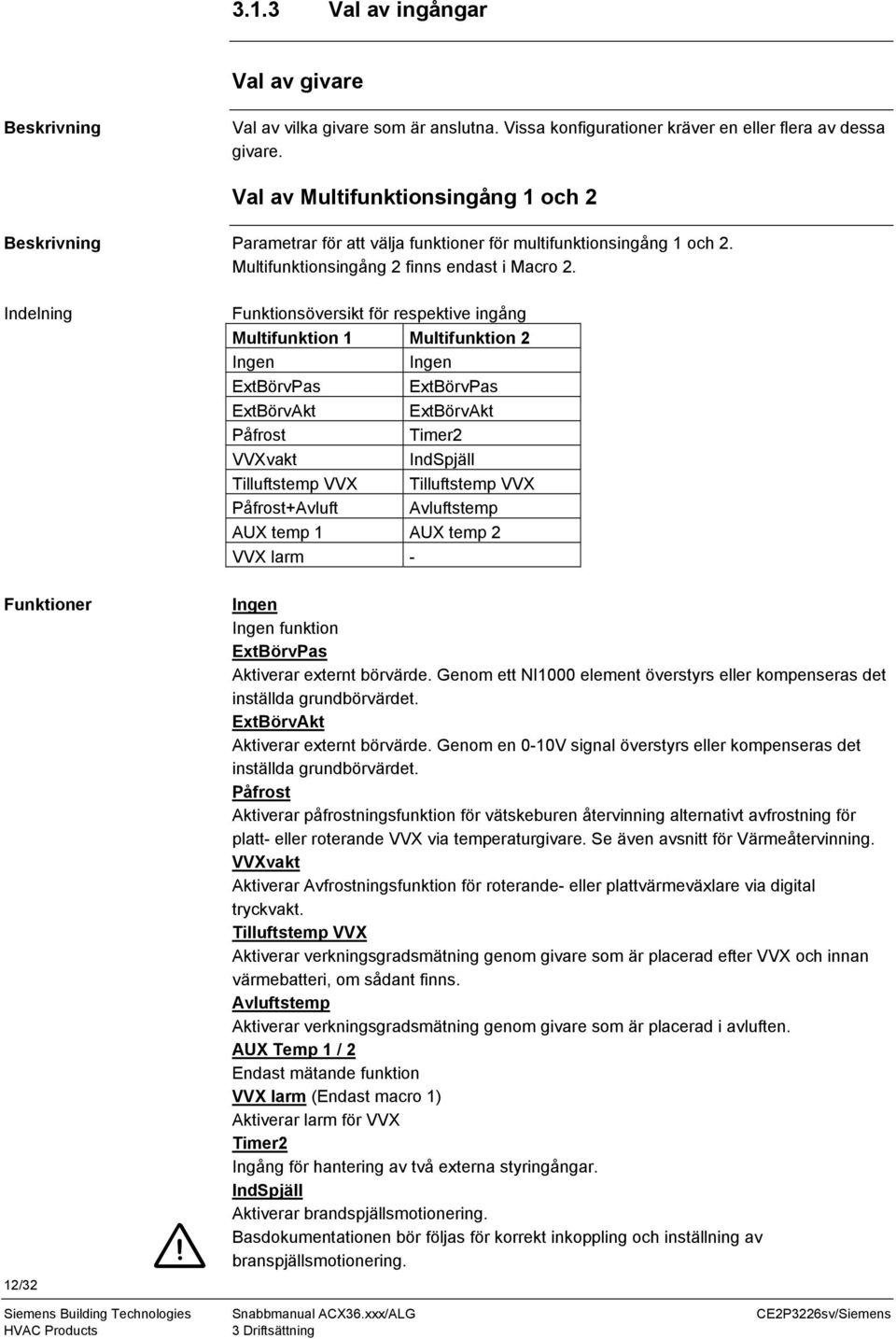 Funktionsöversikt för respektive ingång Multifunktion 1 Multifunktion 2 Ingen Ingen ExtBörvPas ExtBörvPas ExtBörvAkt ExtBörvAkt Påfrost Timer2 VVXvakt IndSpjäll Tilluftstemp VVX Tilluftstemp VVX