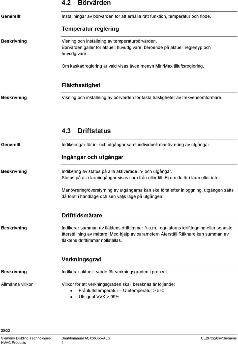 Fläkthastighet Visning och inställning av börvärden för fasta hastigheter av frekvensomformare. 4.3 Driftstatus Generellt Indikeringar för in- och utgångar samt individuell manövrering av utgångar.