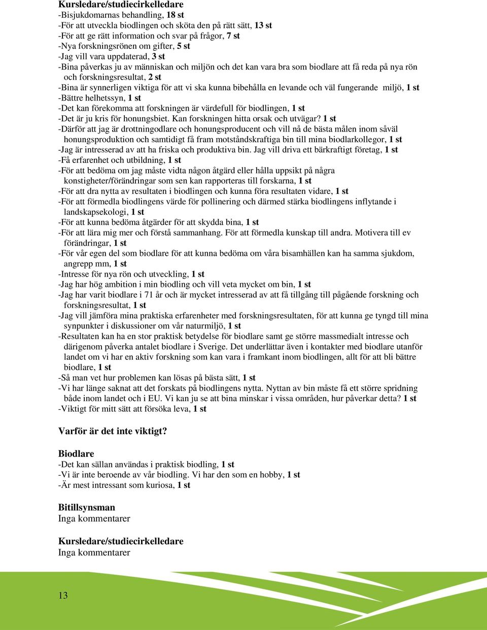 är synnerligen viktiga för att vi ska kunna bibehålla en levande och väl fungerande miljö, 1 st -Bättre helhetssyn, 1 st -Det kan förekomma att forskningen är värdefull för biodlingen, 1 st -Det är