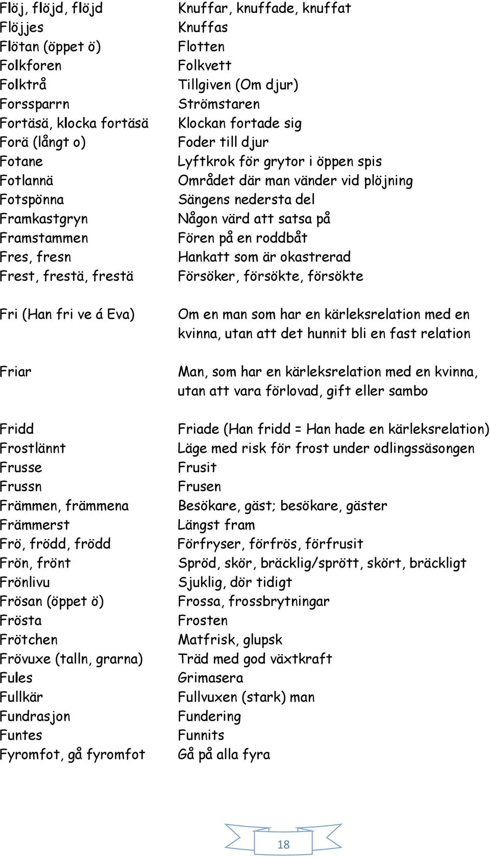 Fundrasjon Funtes Fyromfot, gå fyromfot Knuffar, knuffade, knuffat Knuffas Flotten Folkvett Tillgiven (Om djur) Strömstaren Klockan fortade sig Foder till djur Lyftkrok för grytor i öppen spis