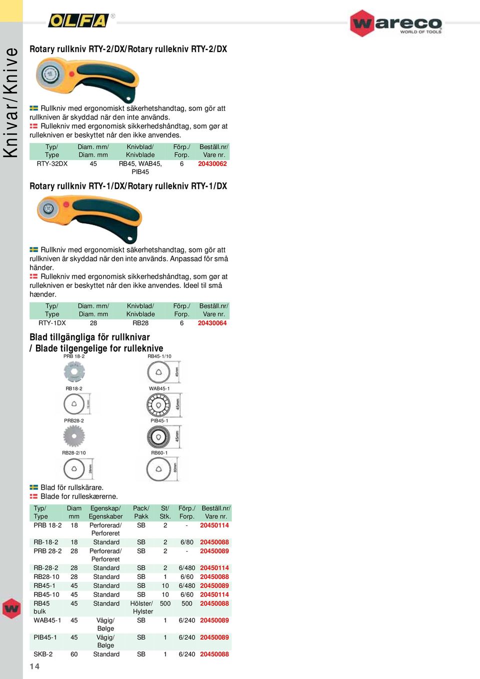 mm RTY-32DX 45 RB45, WAB45, 6 20430062 PIB45 Rotary rullkniv RTY-1/DX/Rotary rullekniv RTY-1/DX Rullkniv med ergonomiskt säkerhetshandtag, som gör att rullkniven är skyddad när den inte används.
