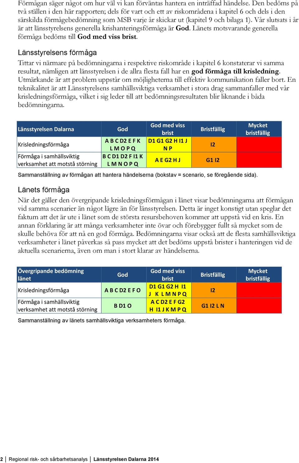 Vår slutsats i år är att länsstyrelsens generella krishanteringsförmåga är God. Länets motsvarande generella förmåga bedöms till God med viss brist.