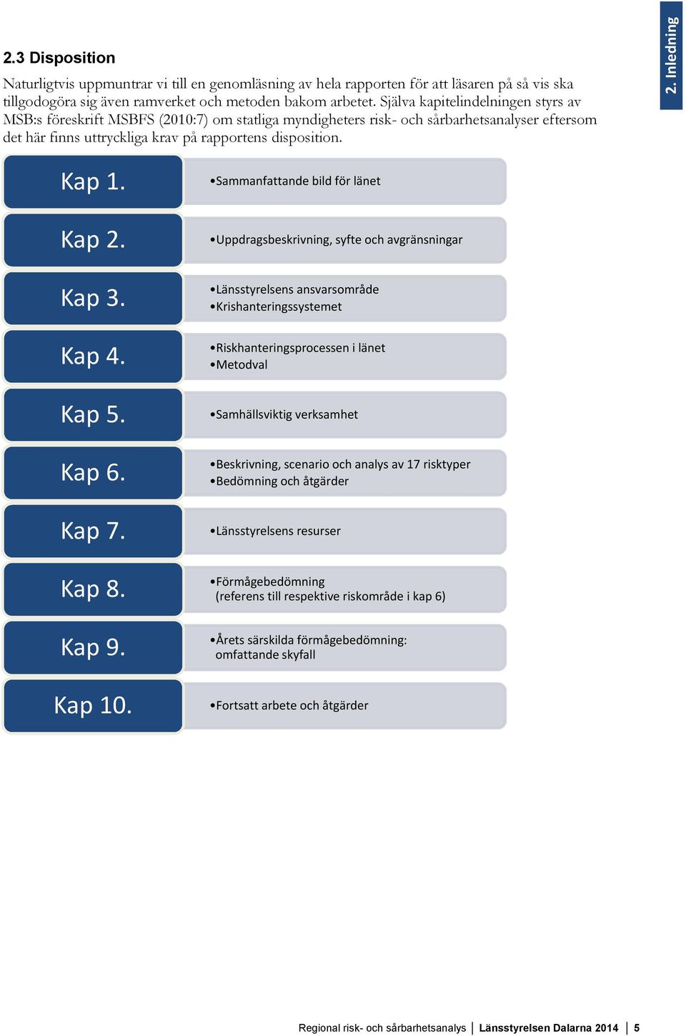 Inledning Kap 1. Sammanfattande bild för länet Kap 2. Uppdragsbeskrivning, syfte och avgränsningar Kap 3. Kap 4. Kap 5.