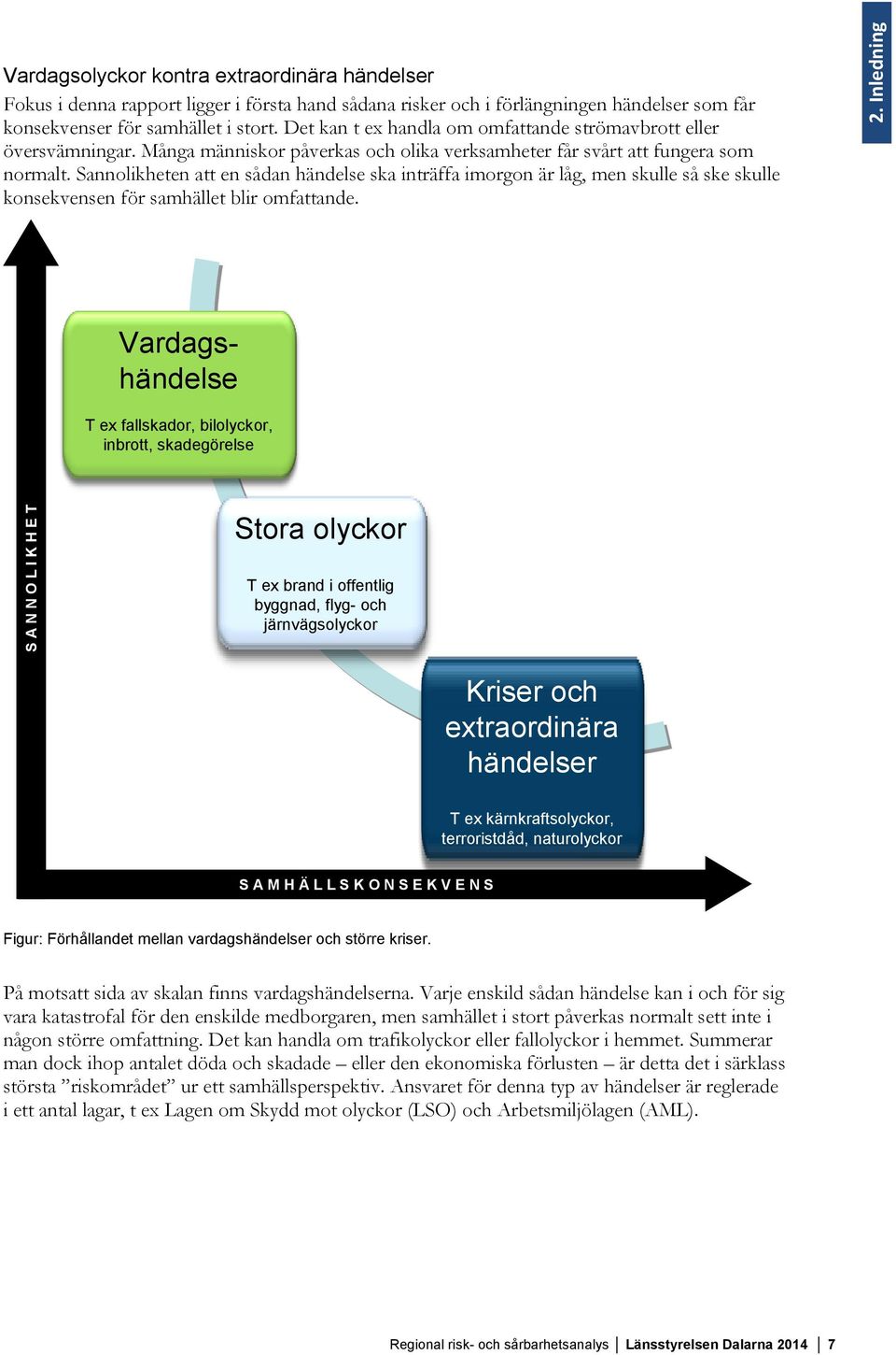 Sannolikheten att en sådan händelse ska inträffa imorgon är låg, men skulle så ske skulle konsekvensen för samhället blir omfattande. 2.