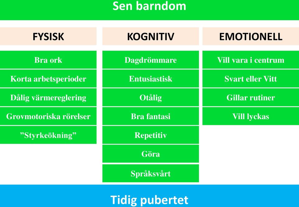 Entusiastisk Otålig Bra fantasi Repetitiv Göra Språksvårt Tidig