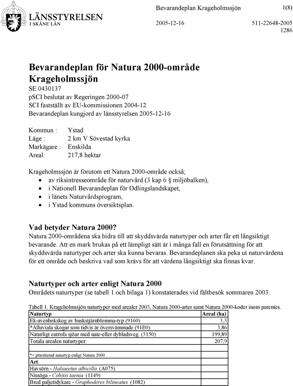 naturvård (3 kap 6 miljöbalken), i Nationell Bevarandeplan för Odlingslandskapet, i länets Naturvårdsprogram, i Ystad kommuns översiktsplan. Vad betyder Natura 2000?