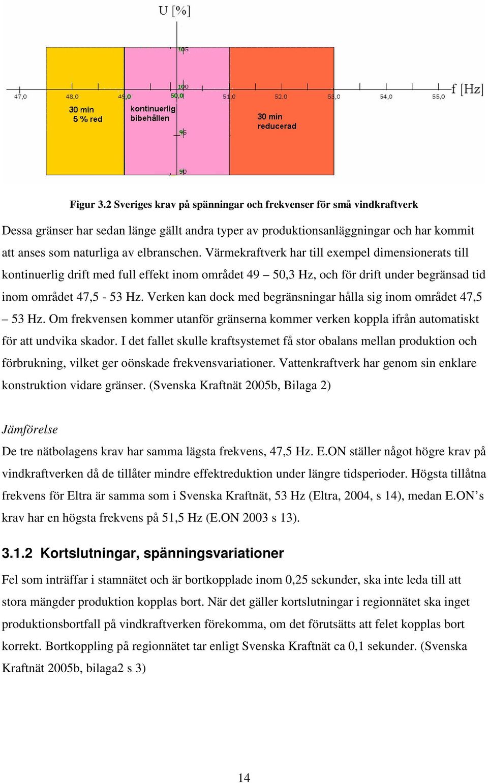 Värmekraftverk har till exempel dimensionerats till kontinuerlig drift med full effekt inom området 49 50,3 Hz, och för drift under begränsad tid inom området 47,5-53 Hz.