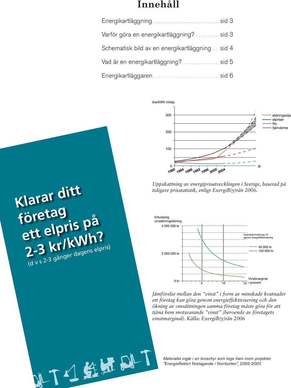 (1 motsvarar Vad är en energikartläggning?.................. sid 5 Energikartläggaren. drygt..... 9.. SEK)....................... sid 6 Klarar ditt företag ett elpris på 2-3 kr/kwh?