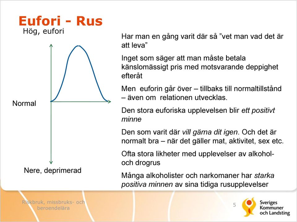 Den stora euforiska upplevelsen blir ett positivt minne Den som varit där vill gärna dit igen.