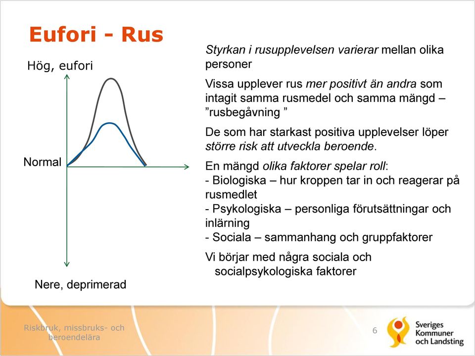 att utveckla beroende.