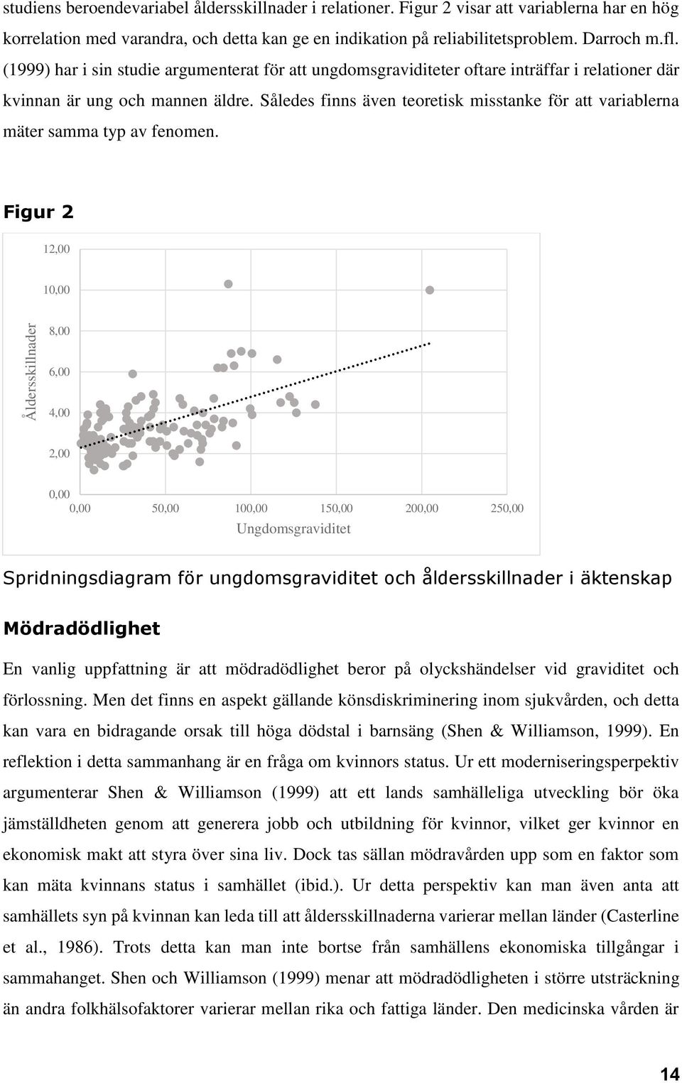 Således finns även teoretisk misstanke för att variablerna mäter samma typ av fenomen.
