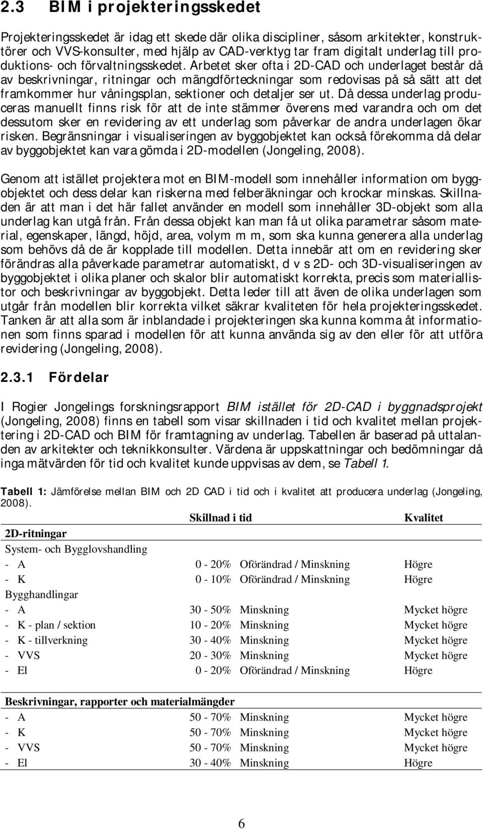 Arbetet sker ofta i 2D-CAD och underlaget består då av beskrivningar, ritningar och mängdförteckningar som redovisas på så sätt att det framkommer hur våningsplan, sektioner och detaljer ser ut.