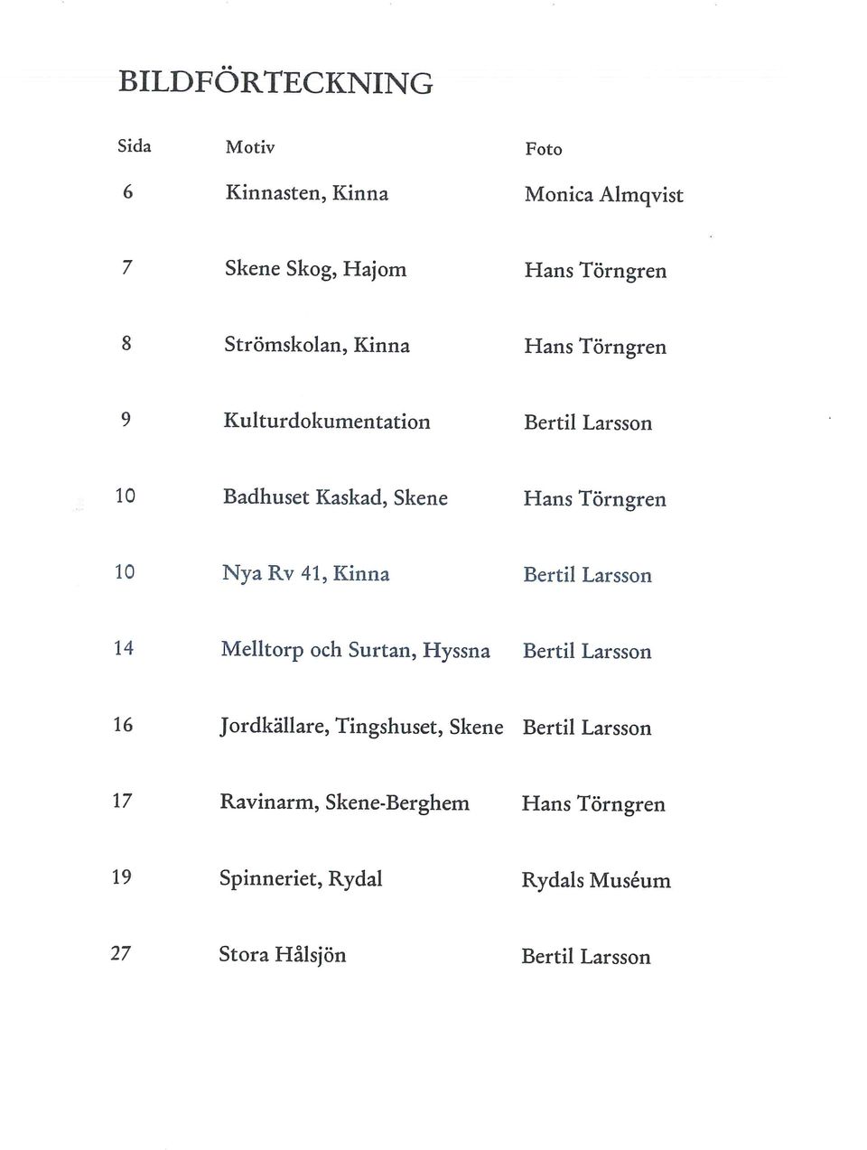 Nya Rv 41, Kinna Bertil Larsson 14 Melltorp och Surtan, Hyssna Bertil Larsson 16 Jordkällare, Tingshuset, Skene