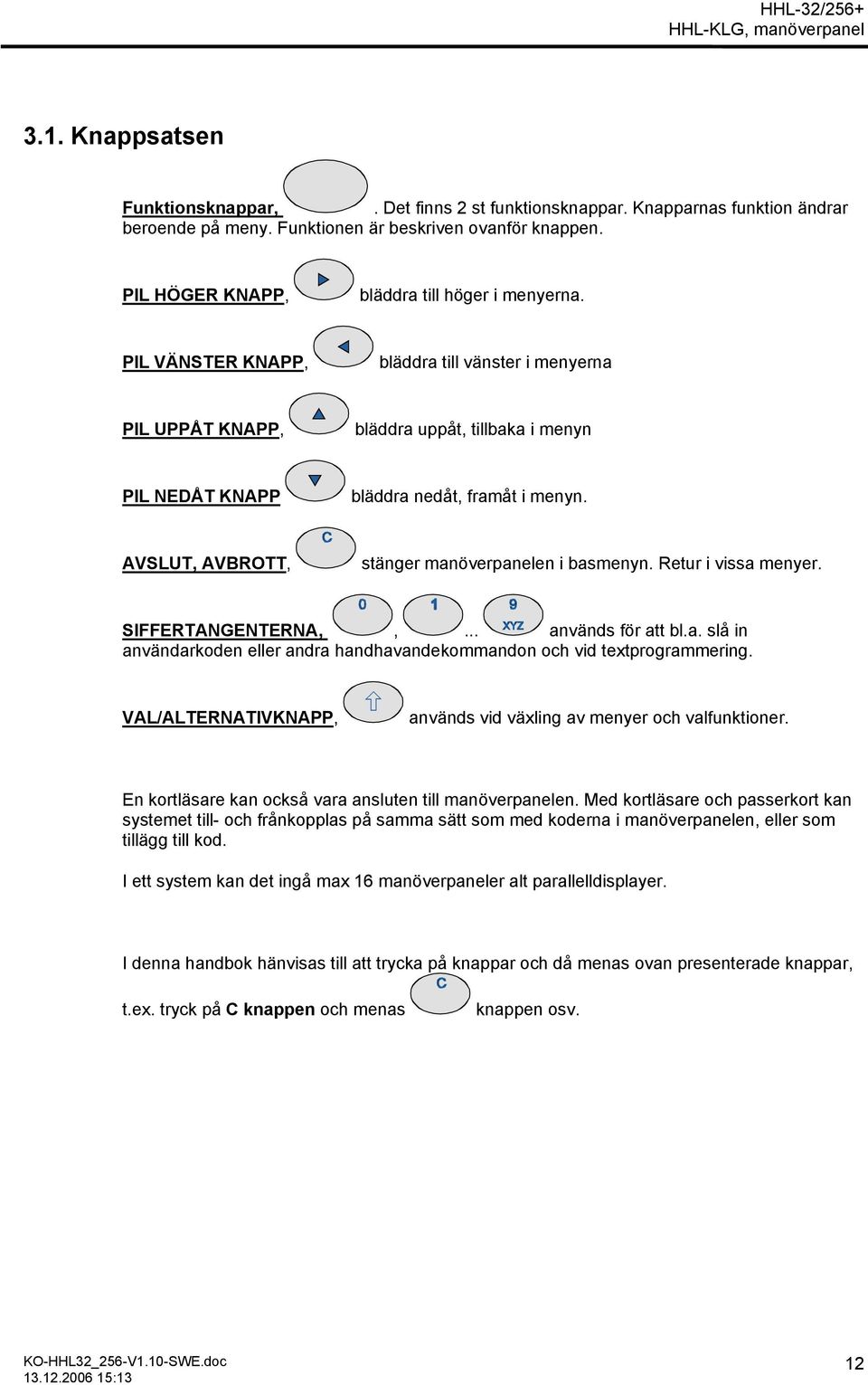 AVSLUT, AVBROTT, stänger manöverpanelen i basmenyn. Retur i vissa menyer. SIFFERTANGENTERNA,,... används för att bl.a. slå in användarkoden eller andra handhavandekommandon och vid textprogrammering.