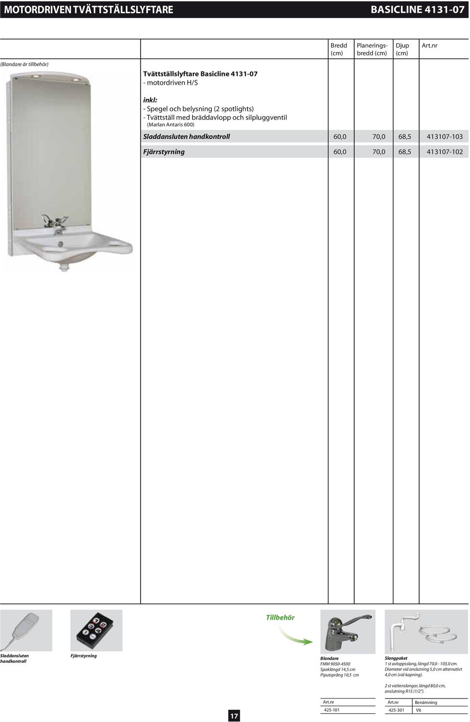 70,0 68,5 413107-102 Tillbehör Sladdansluten handkontroll Fjärrstyrning Blandare FMM 9050-4500 Spaklängd 14,5 cm Piputsprång 10,5 cm Slangpaket 1 st avloppsslang, längd