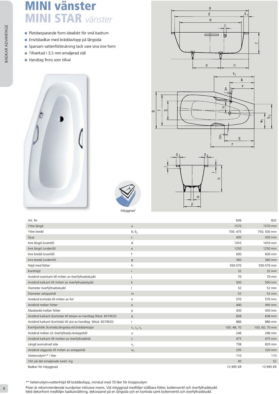 Nr 836 832 Yttre längd a 1570 1570 mm Yttre bredd b; b 2 700; 475 750; 500 mm Djup c 430 430 mm Inre längd (ovantill) d 1410 1410 mm Inre längd (undertill) e 1250 1250 mm Inre bredd (ovantill) f 600