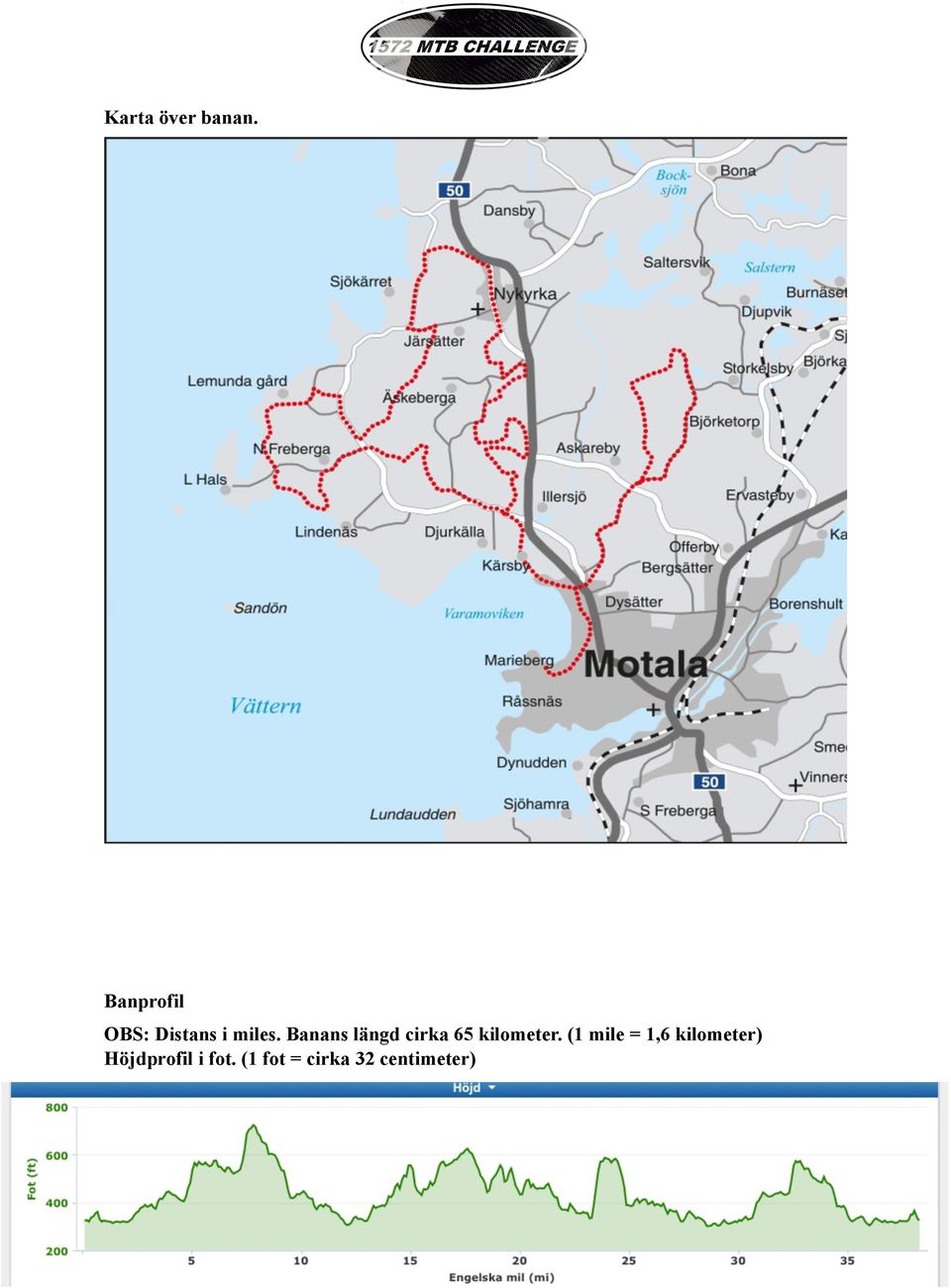 Banans längd cirka 65 kilometer.