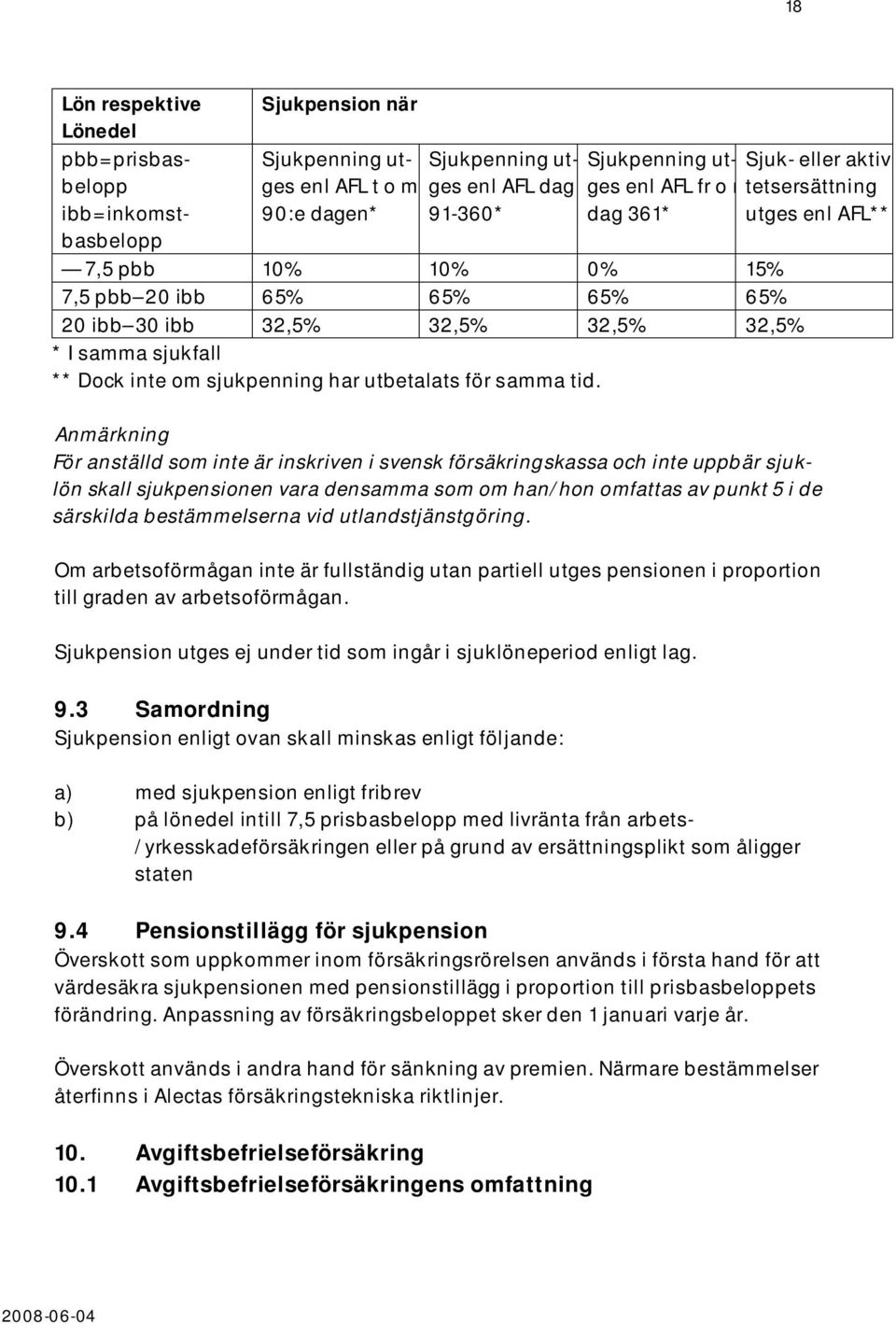 sjukpenning har utbetalats för samma tid.