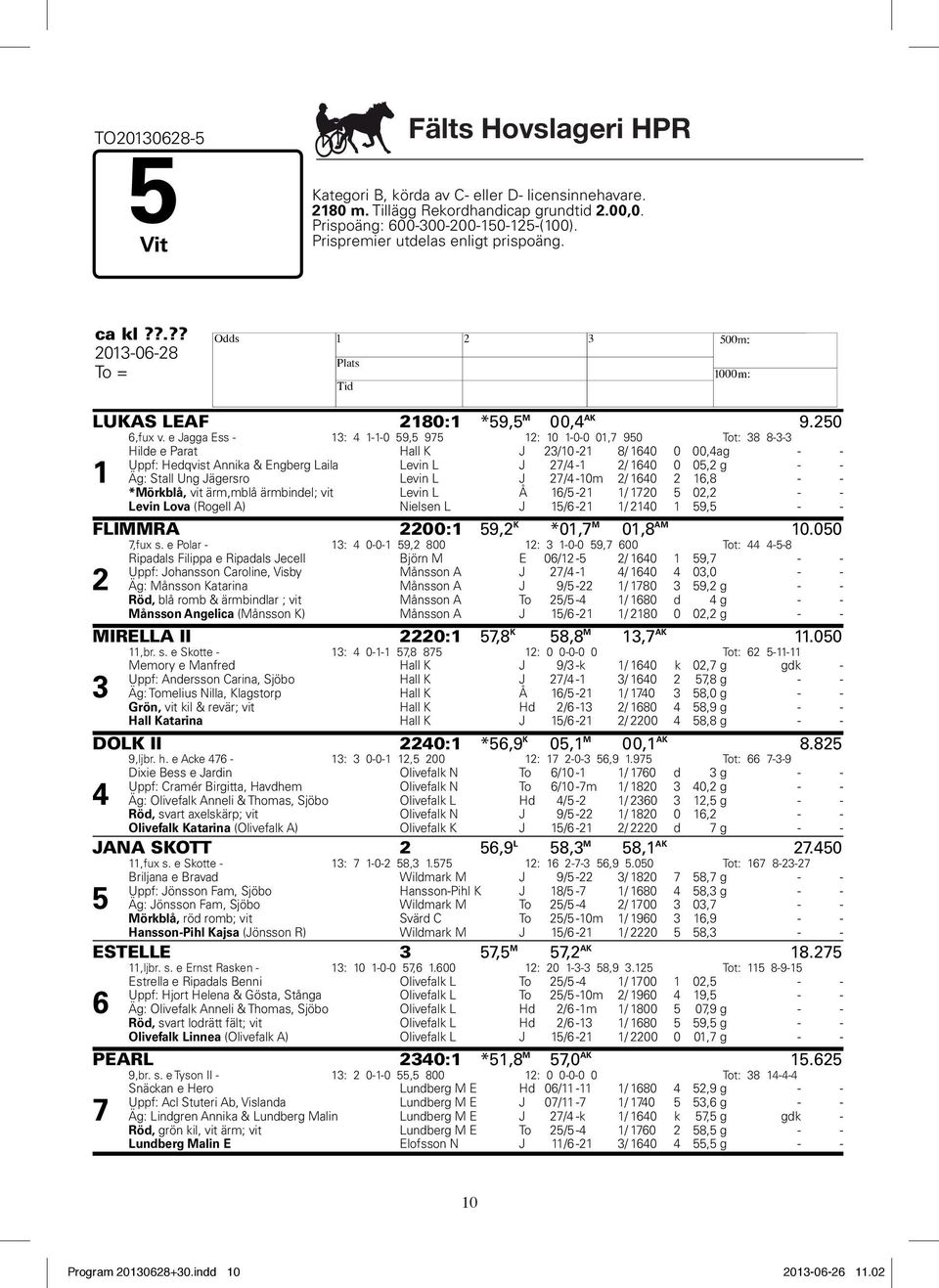 e Jagga Ess : 0 9, 9 : 0 00 0, 90 Tot: ilde e Parat all K J /0 / 60 0 00, ag Uppf: edqvist Annika & Engberg Laila Levin L J / / 60 0 0, g Äg: Stall Ung Jägersro Levin L J / 0m / 60 6, *Mörkblå, vit